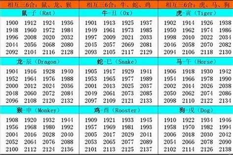 1986虎年五行|1986年属虎的是什么命，86年出生的虎五行属什么